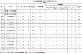 戴维谈绝平巴黎：进球就像番茄酱，挤出点后会爆发喷出